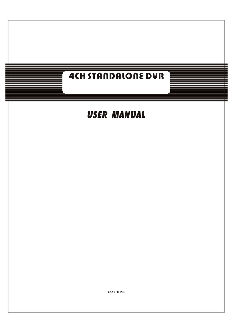 Optiview 4CH User manual