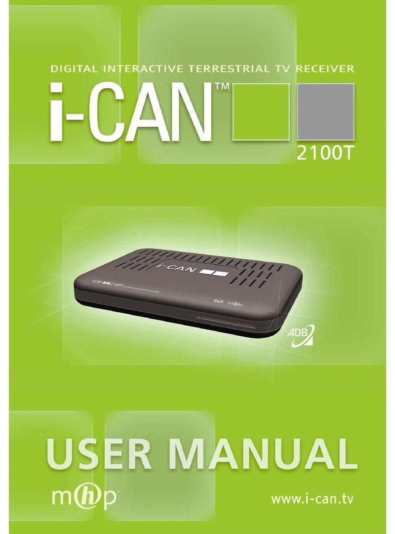 I-CAN 2100T user manual