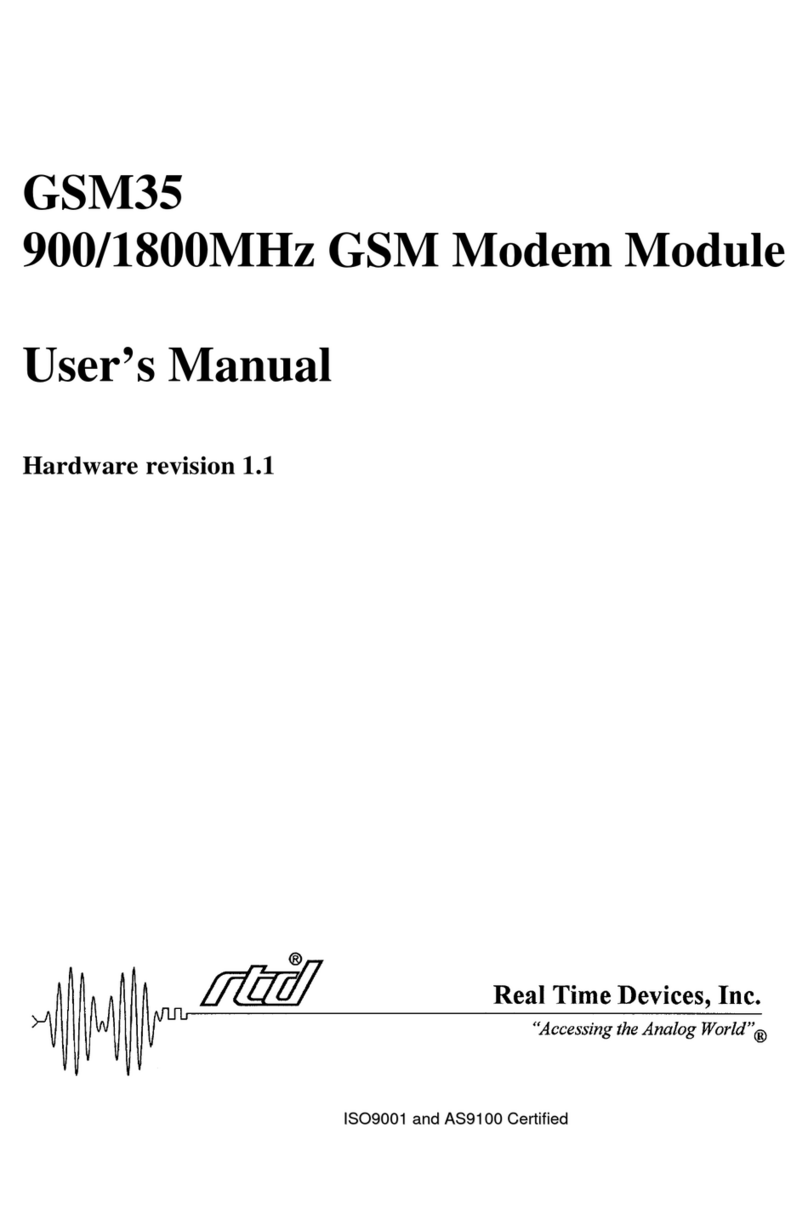 Real Time Devices GSM35 user manual Real Time Devices GSM35 user manual