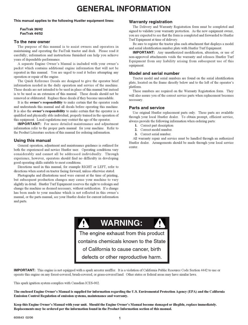 HUSTLER FasTrak 36 User manual