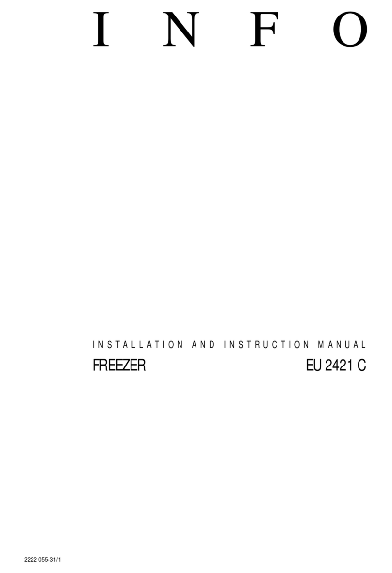Electrolux EU 2421 C Quick guide