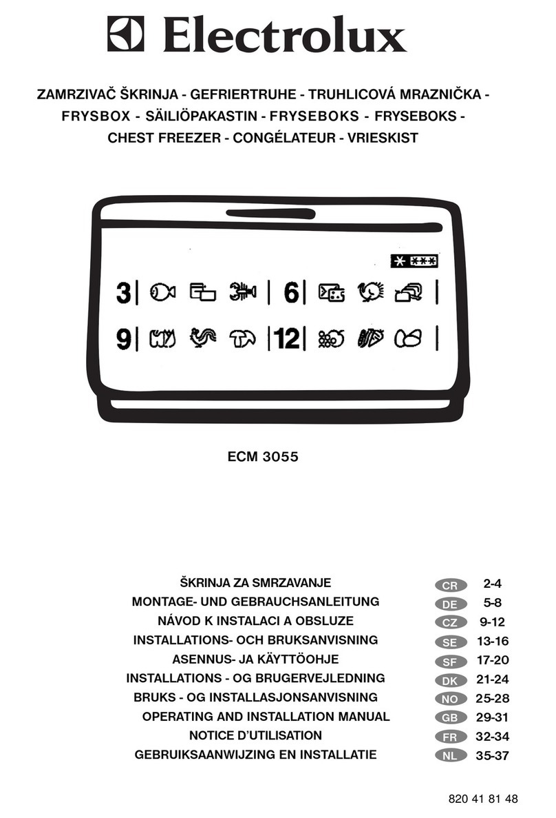Electrolux ECM 3055 User manual Electrolux ECM 3055 User manual