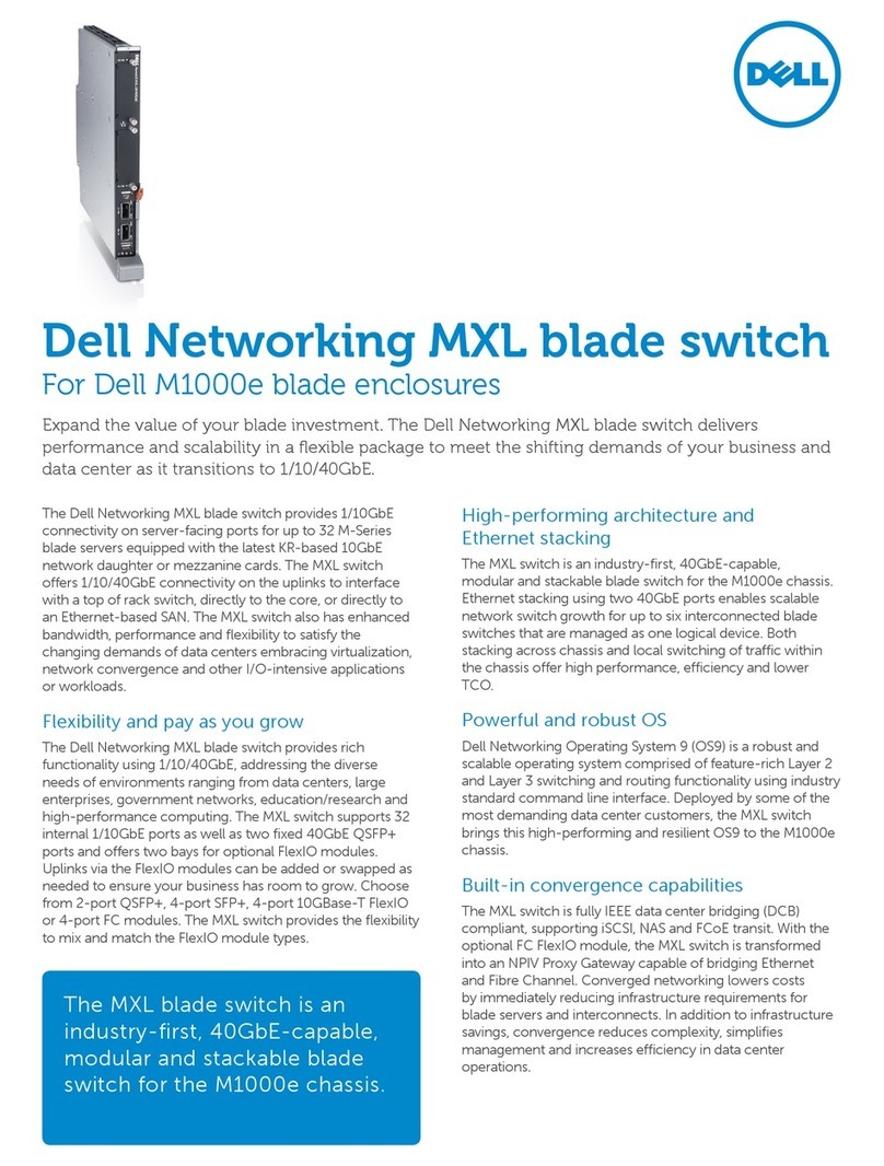Dell PowerEdge M1000e User manual Dell PowerEdge M1000e User manual