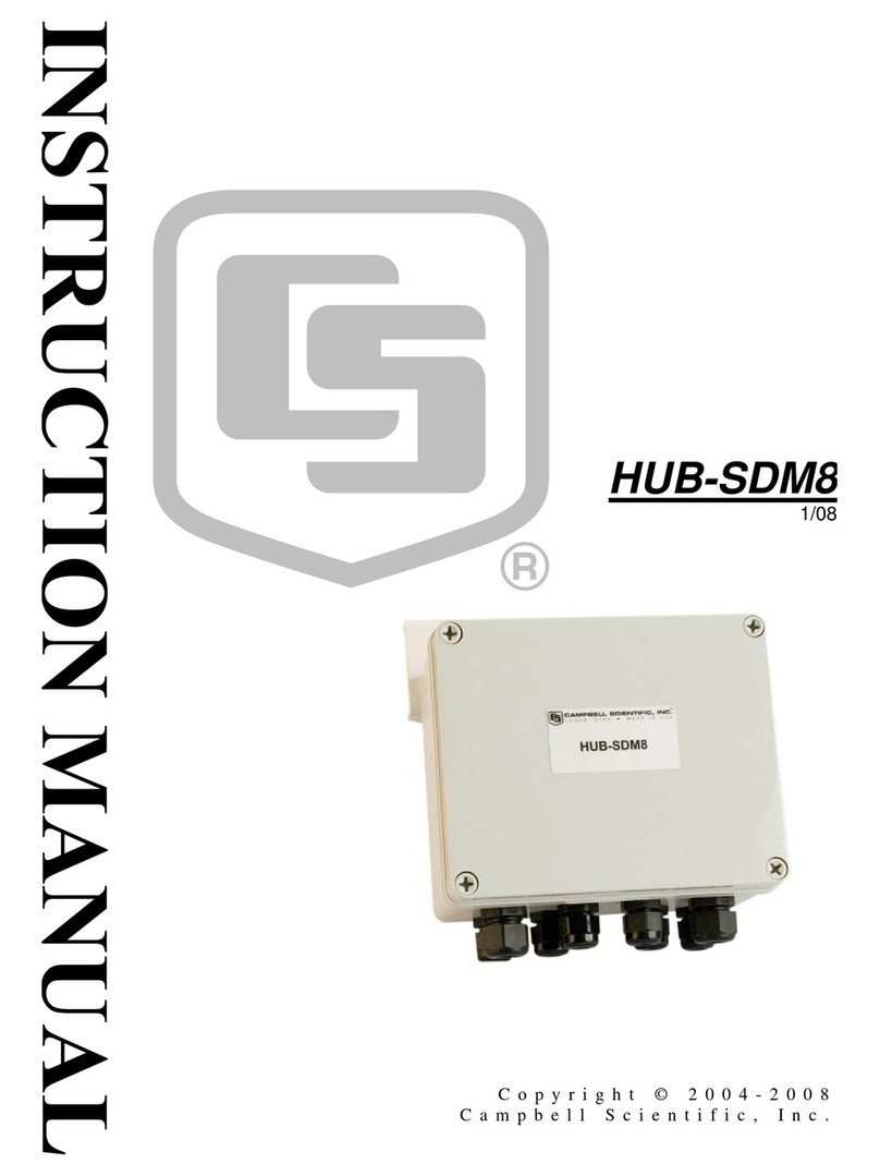 Campbell HUB-SDM8 instruction manual Campbell HUB-SDM8 instruction manual