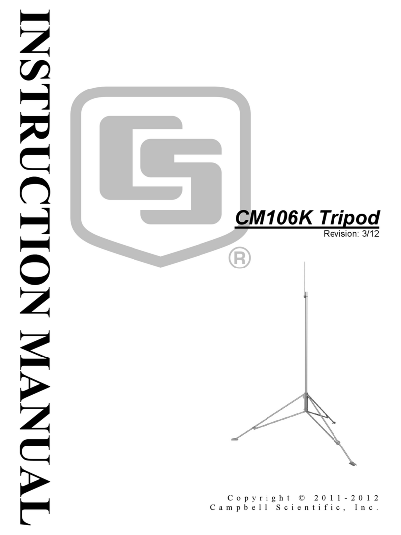 Campbell CM106K instruction manual