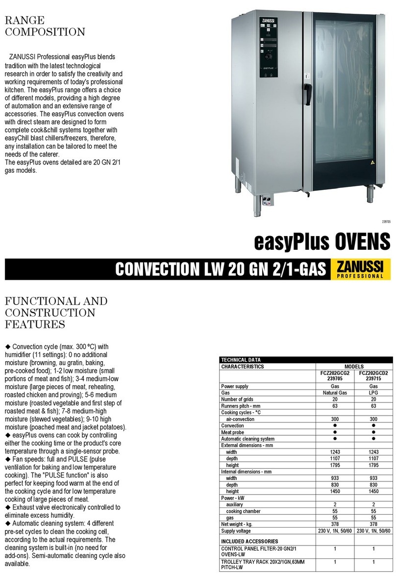 Zanussi easyPlus quick guide