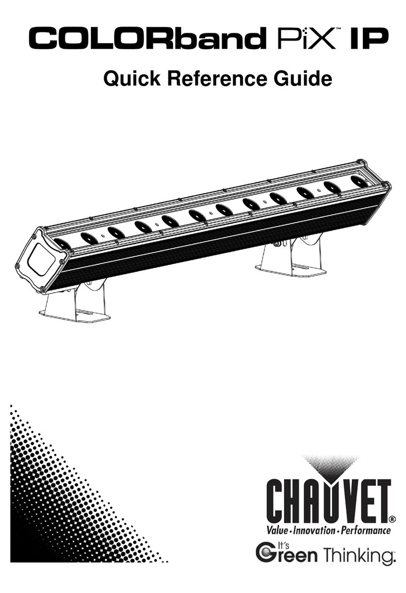 Chauvet colorband PiX IP Quick reference guide