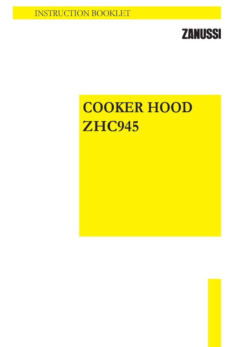 Zanussi ZHC945 User manual