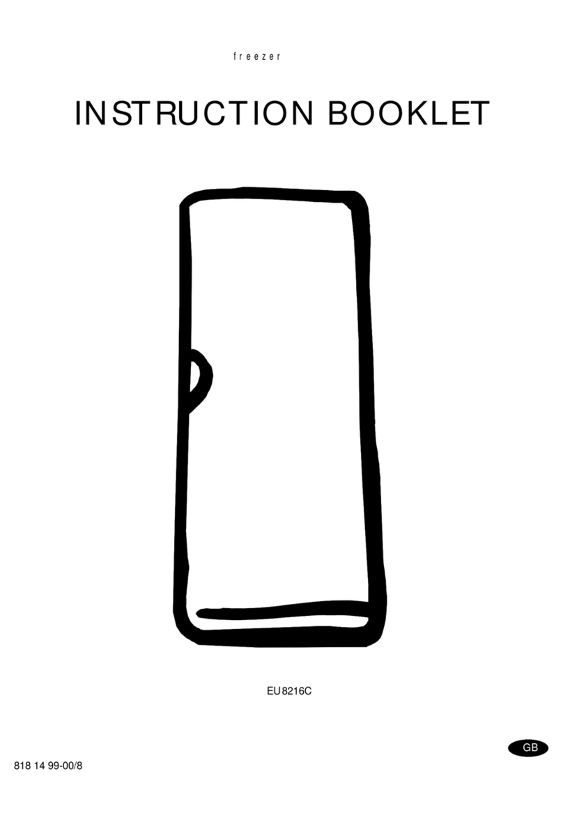 Electrolux EU 8216C User manual