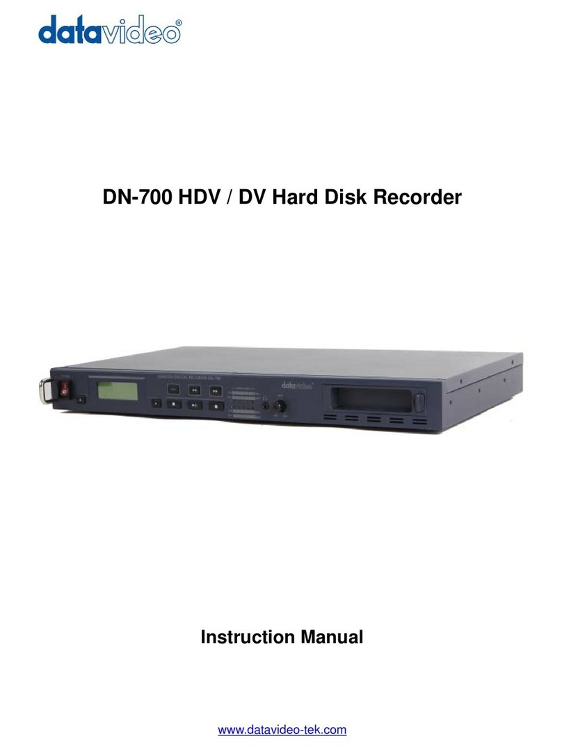 Data Video DN-700 instruction manual