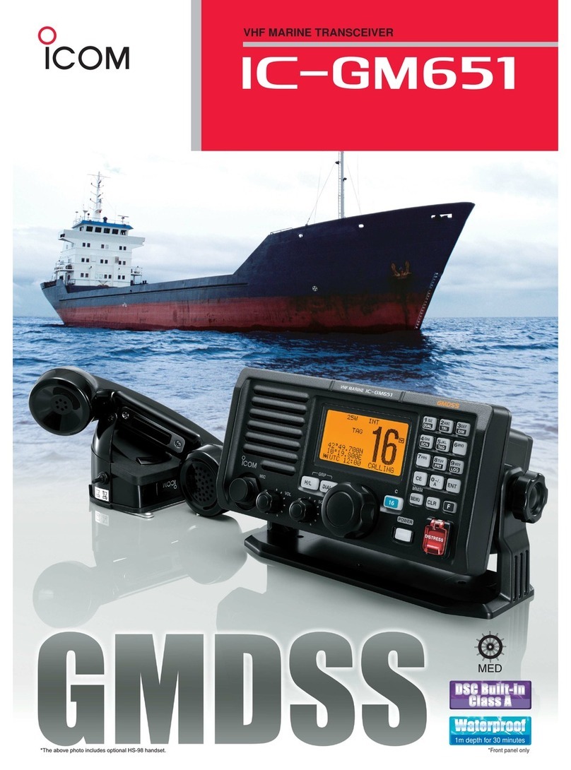 Icom IC-GM651 User manual