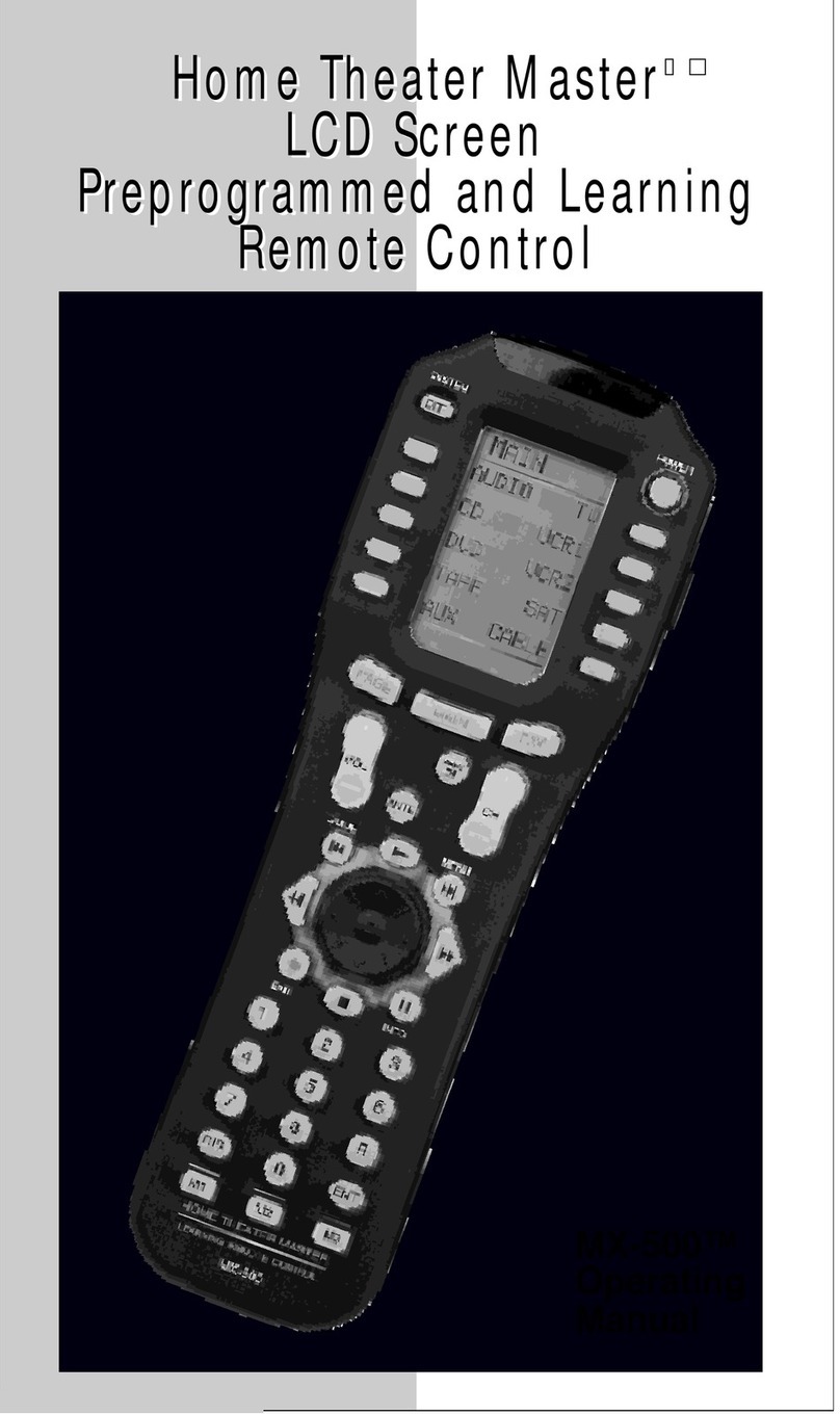 Home Theater Master MX-500 User manual