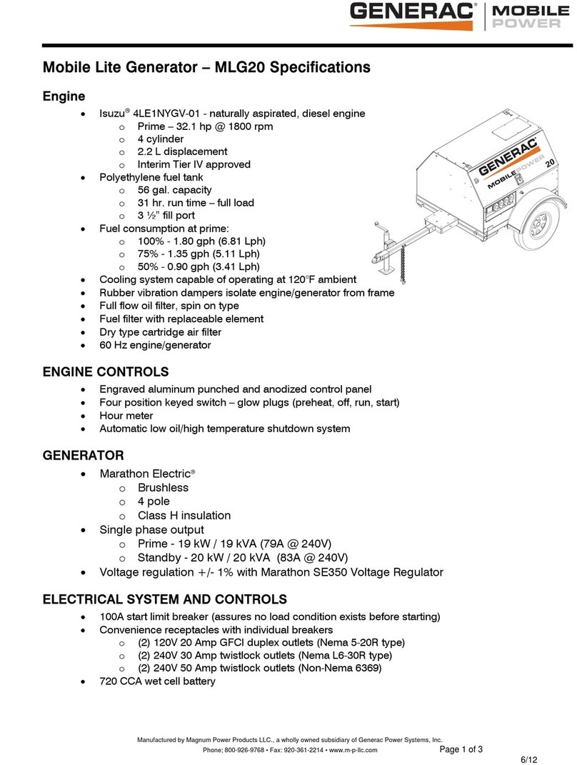 Generac Power Systems MLG20 User manual