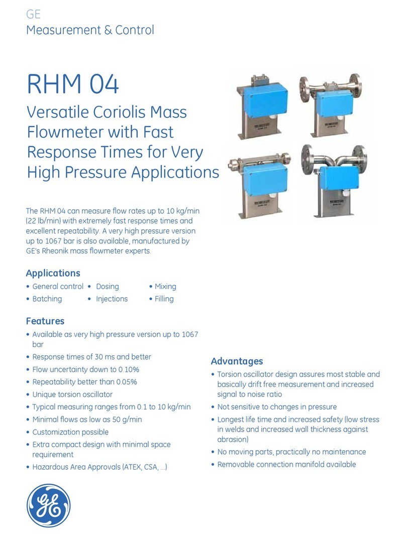 GE RHM 04 User manual