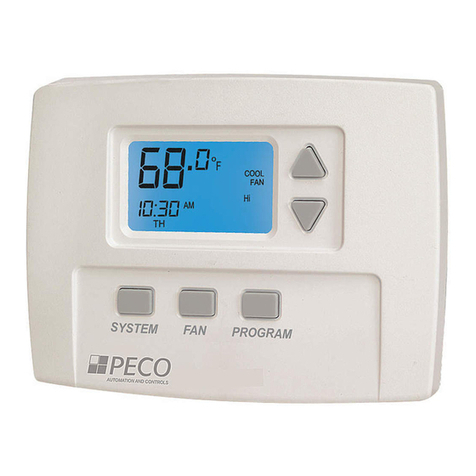 Peco TA180-001 User manual