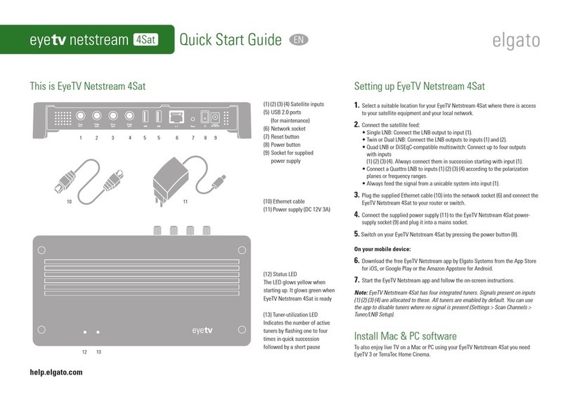 Elgato EyeTV Netstream 4Sat quick start guide