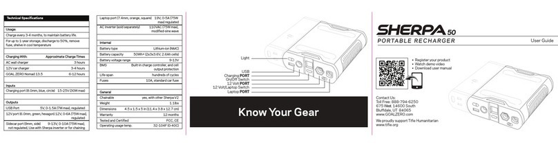 GOAL ZERO Sherpa50 User manual GOAL ZERO Sherpa50 User manual