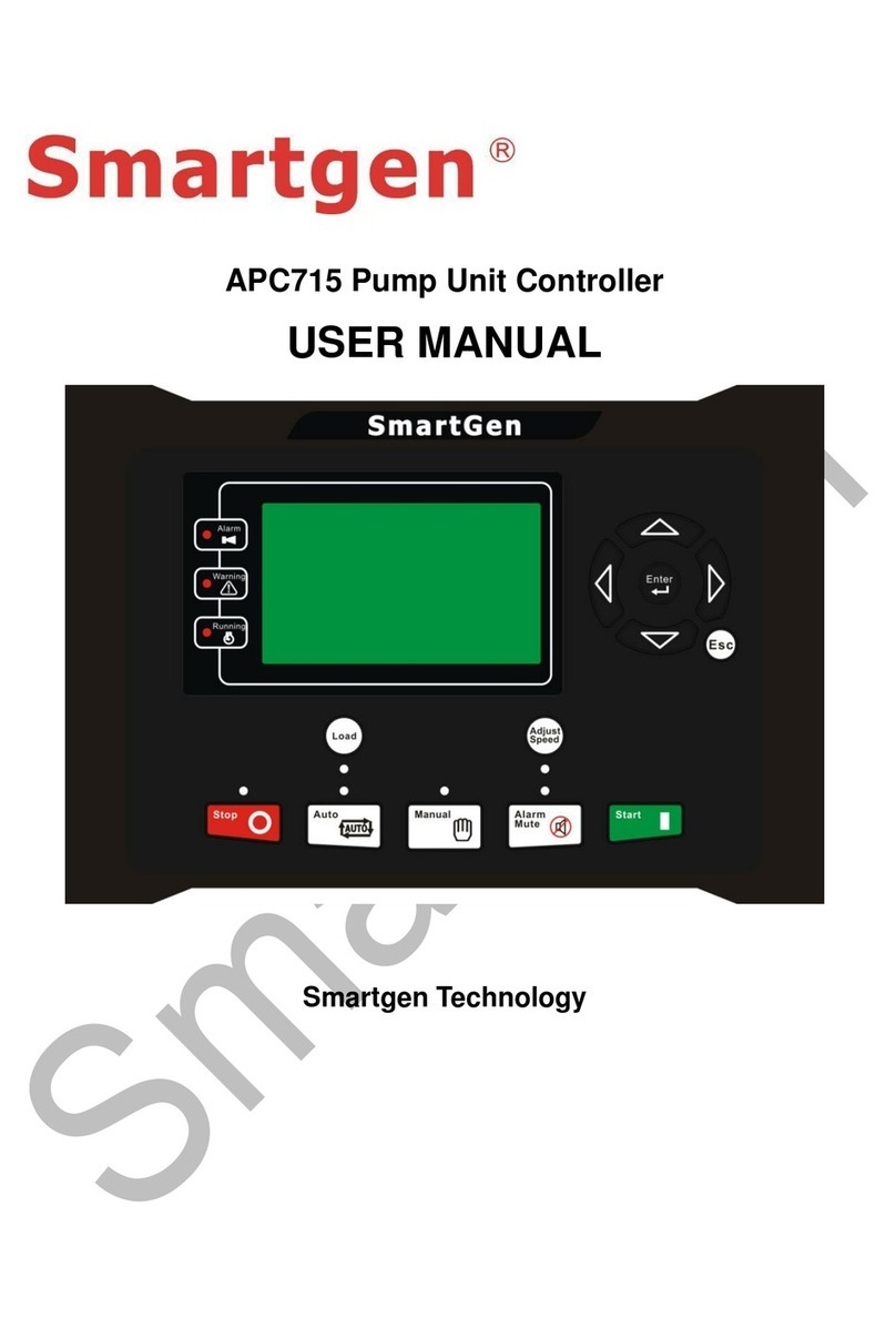 Smartgen APC715 User manual