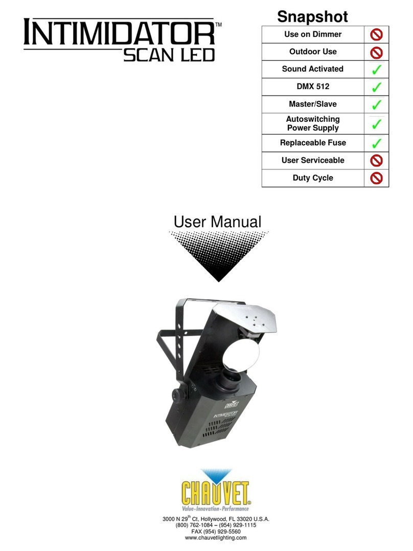 Chauvet SCAN LED User manual