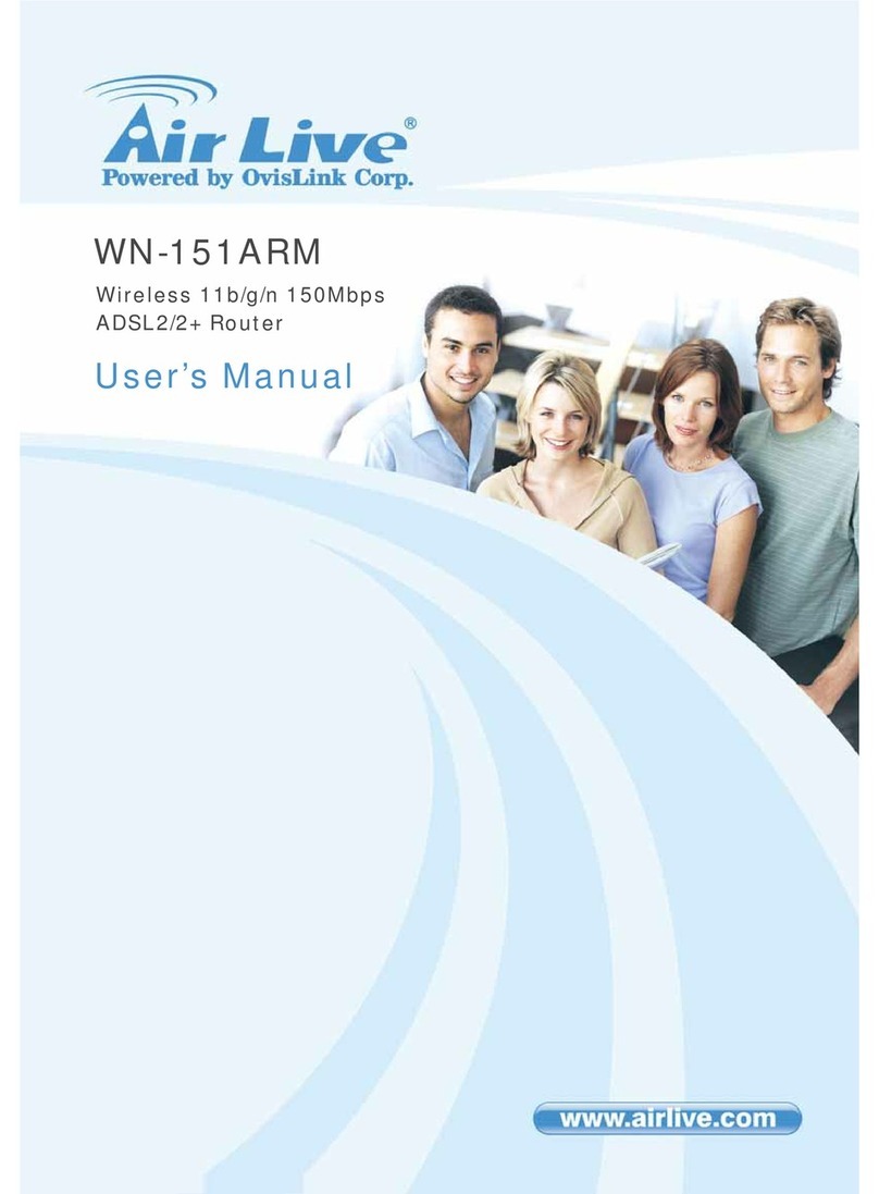 AirLive WN-151ARM user manual