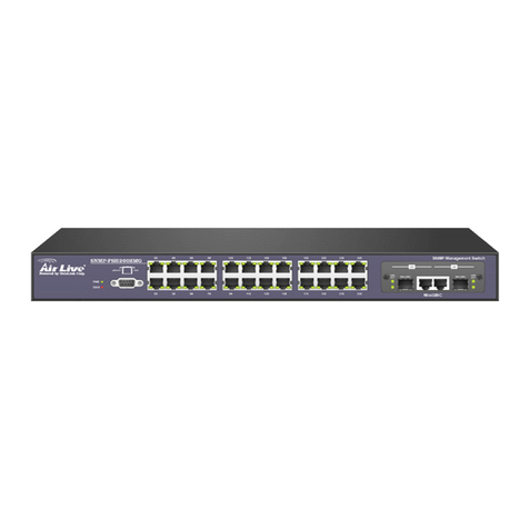AirLive SNMP-FSH2602MG User manual