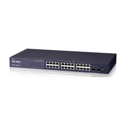 AirLive SNMP-GSH2402 User manual