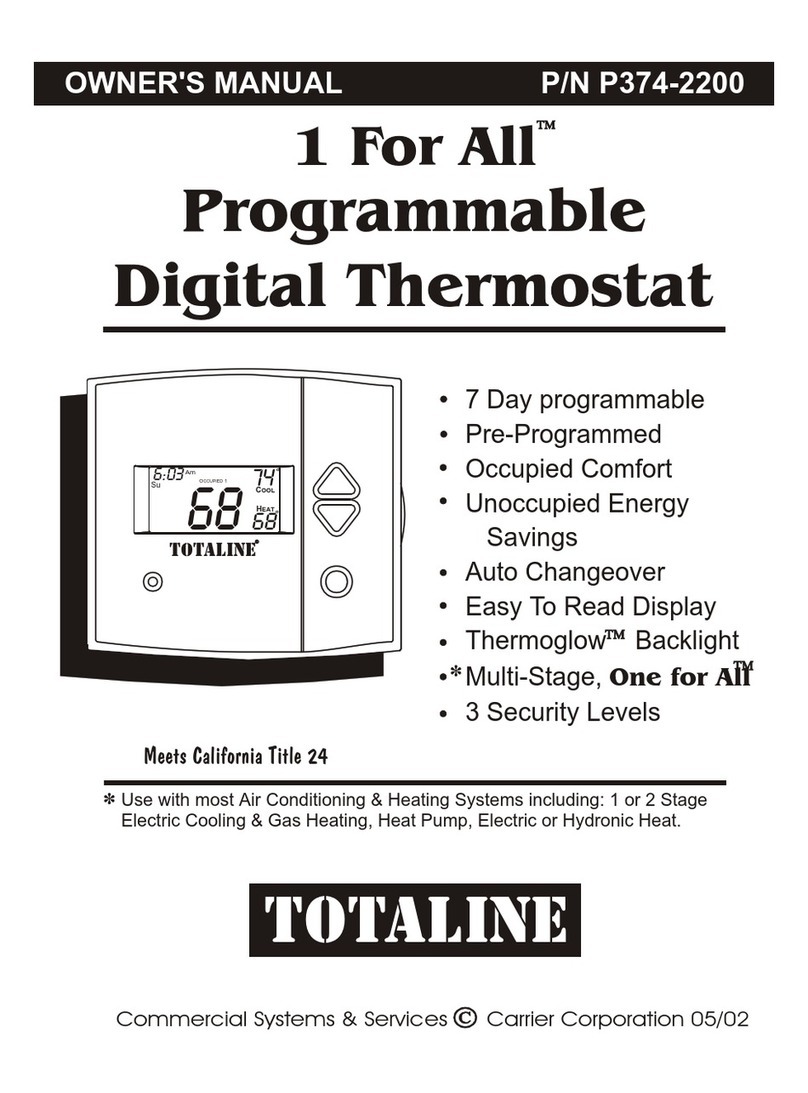 TOTALINE 1 For All User manual