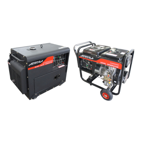 Aurora AGI6500DE User manual
