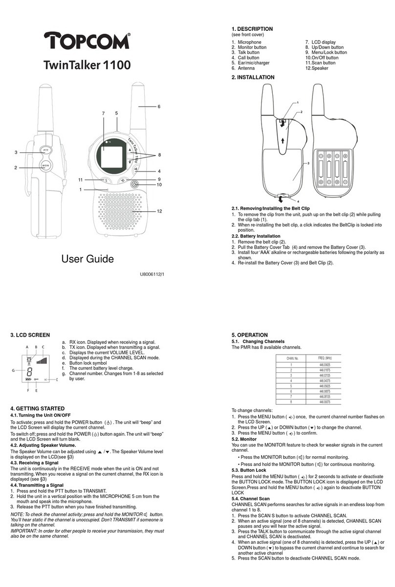 Topcom TwinTalker 1100 user guide