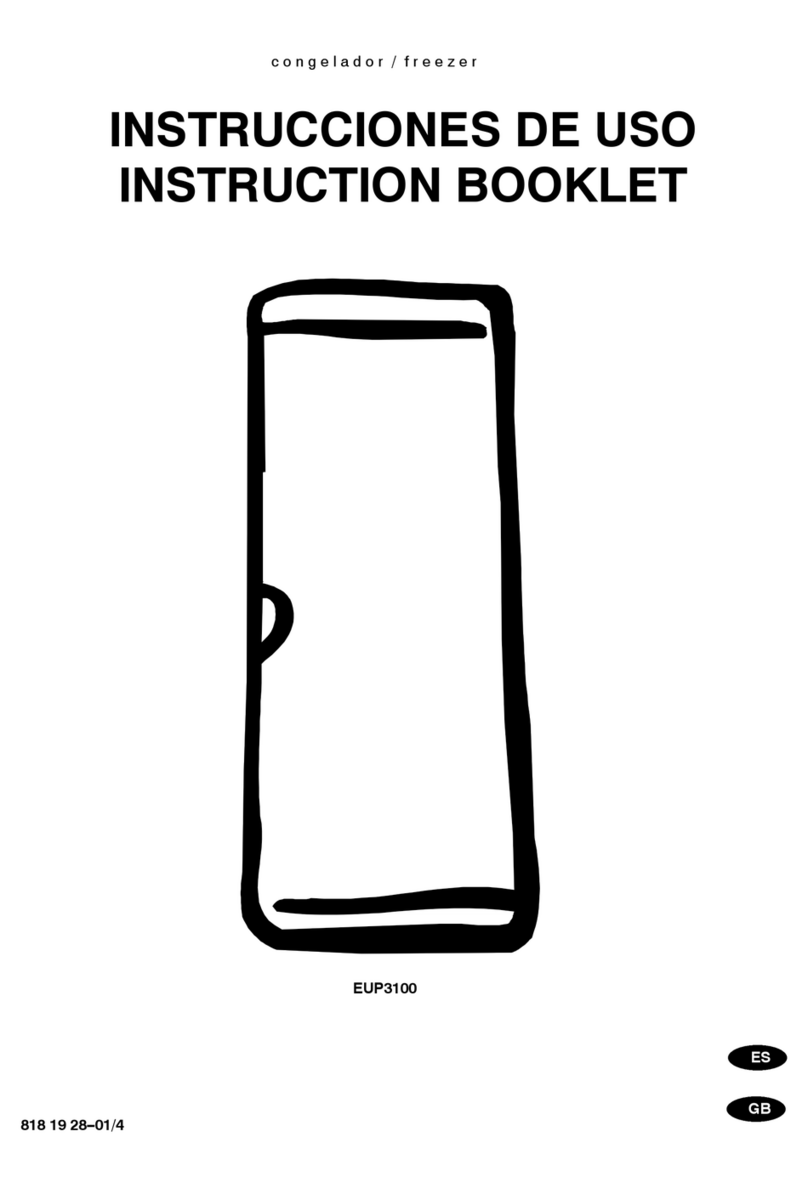Electrolux EUP3100 User manual