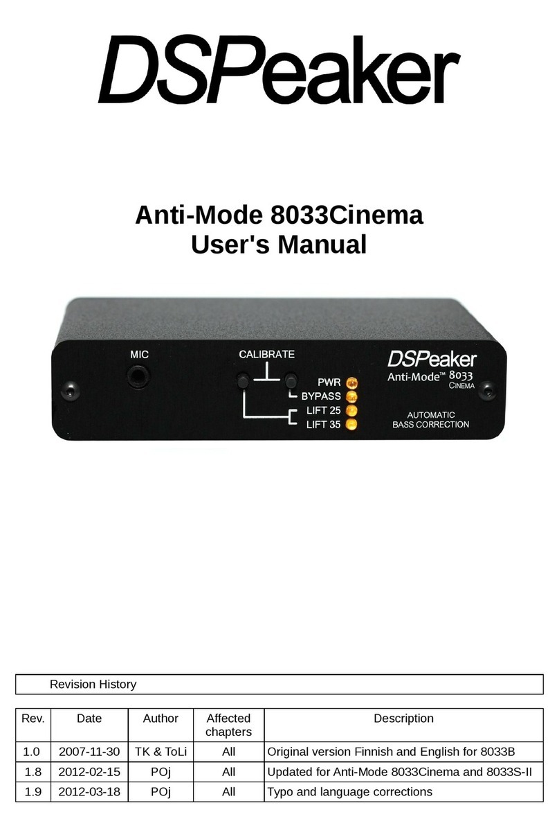 DSPeaker Anti-Mode 8033Cinema User manual