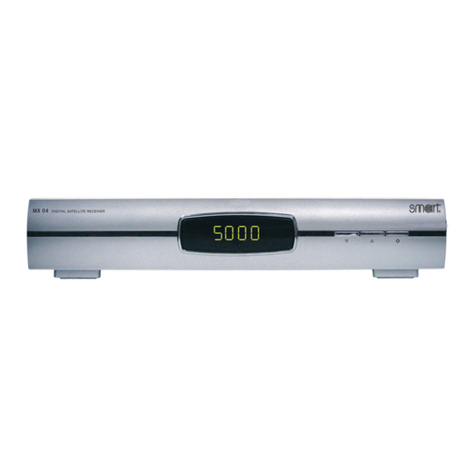 SMART MX 04 User manual