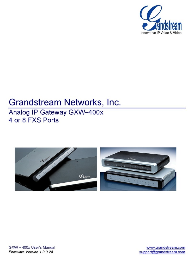 Grandstream Networks BroadWorks BroadSoft GXW-400X User manual