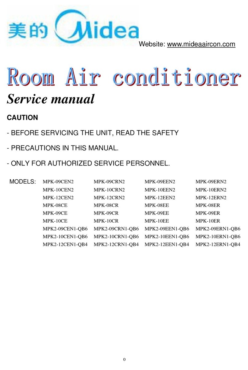 Midea MPK-09CEN2 User manual