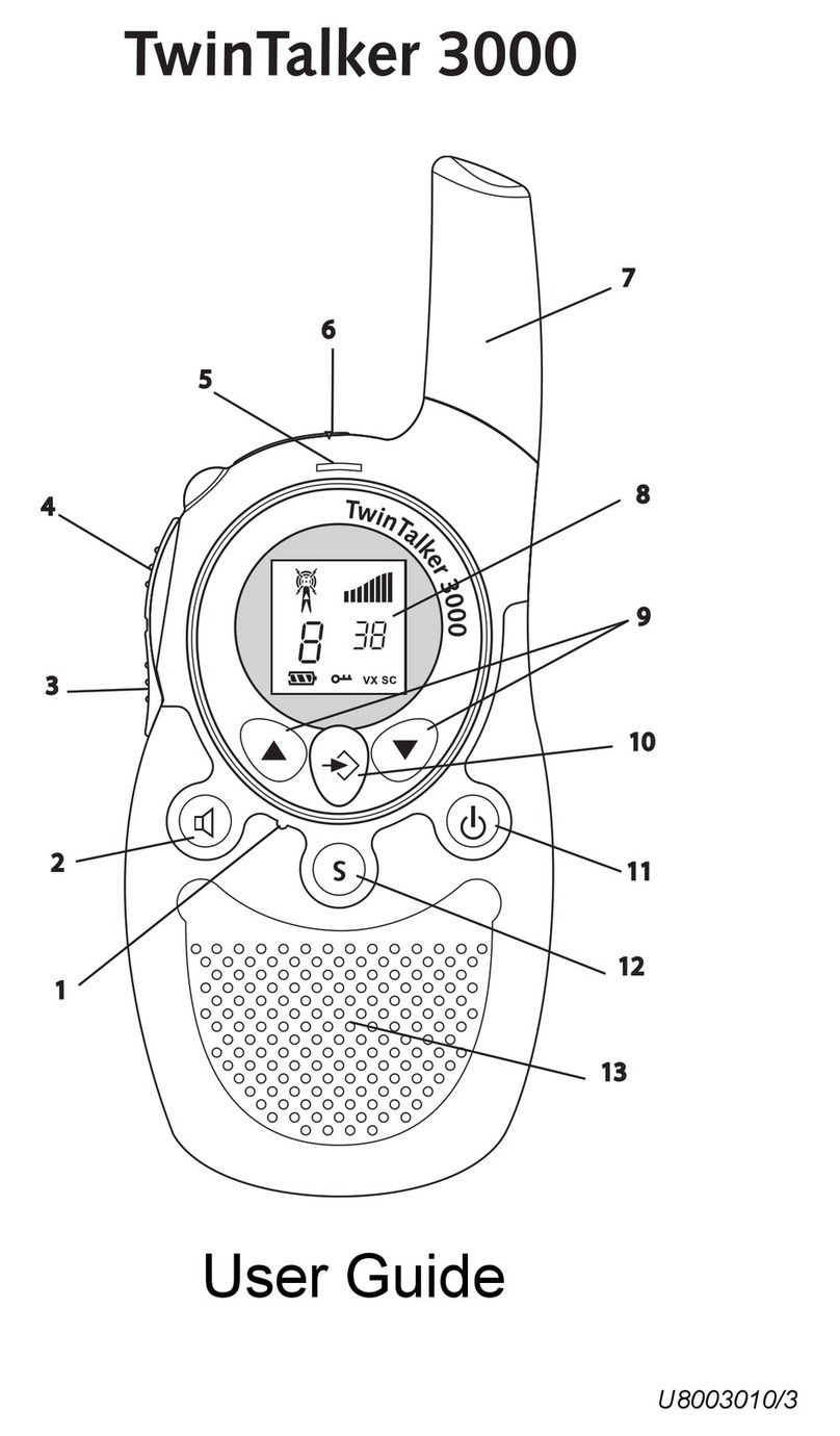 Topcom TwinTalker 3000 user guide