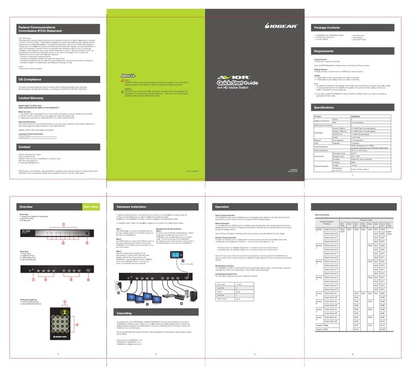 IOGear AVIOR GHMS8044 Operator's manual