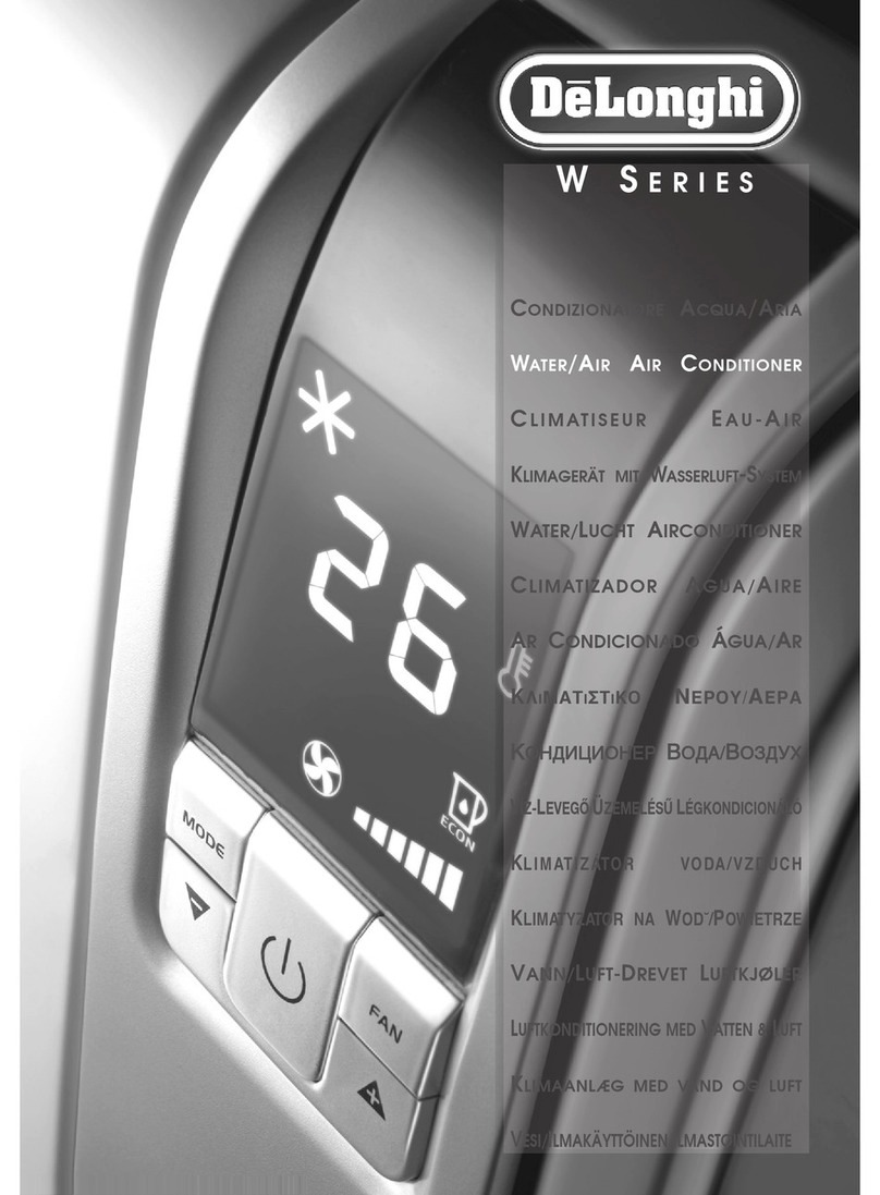 DeLonghi W SERIES instruction manual