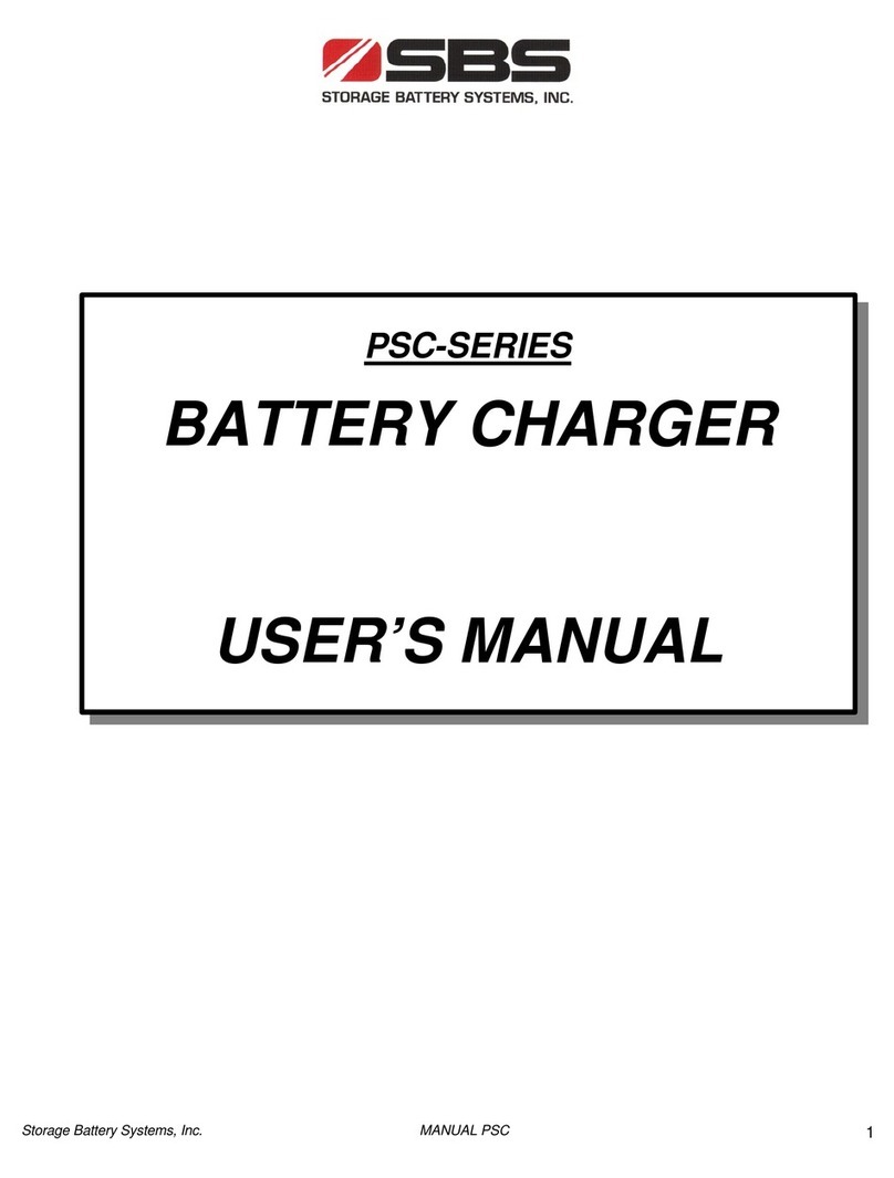 SBS PSC-SERIES user manual