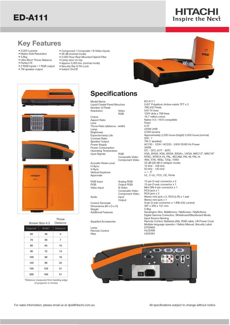 Hitachi Innovate ED-A111 User manual