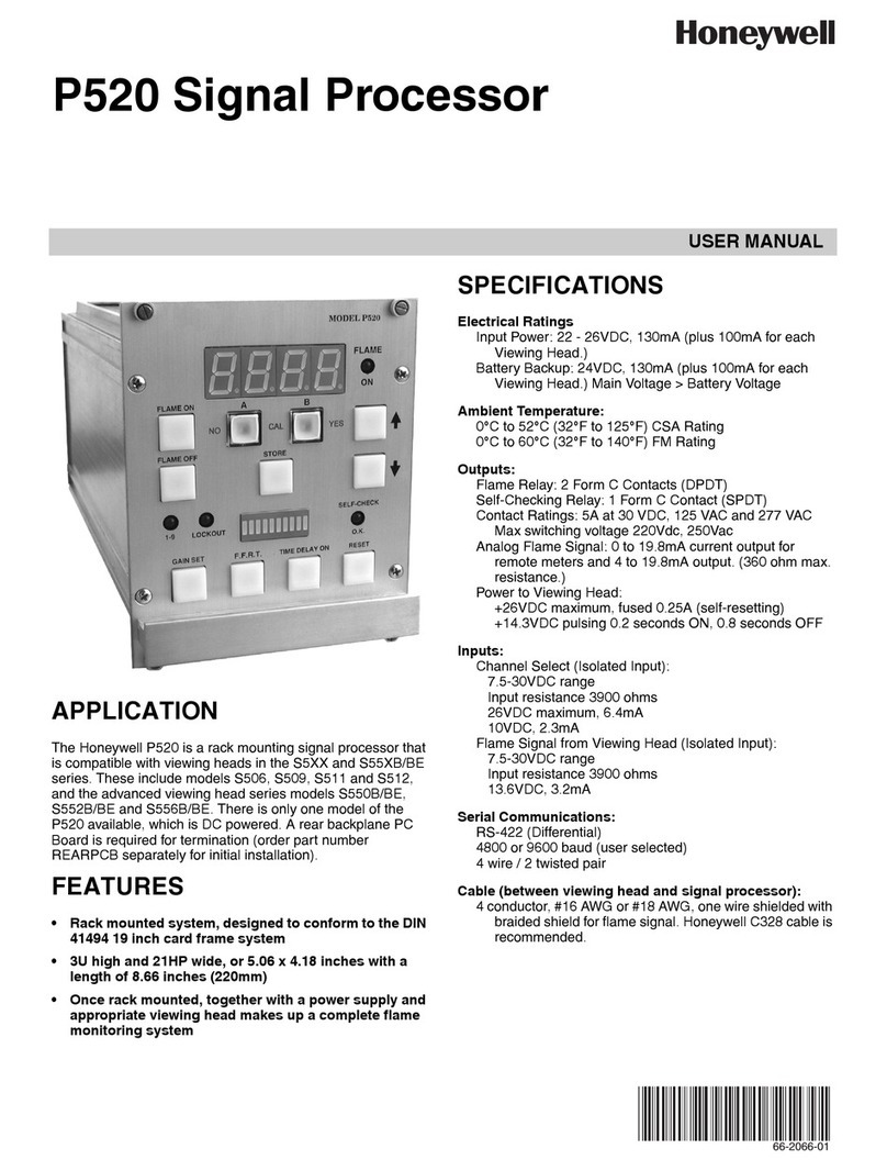 Honeywell P520 User manual