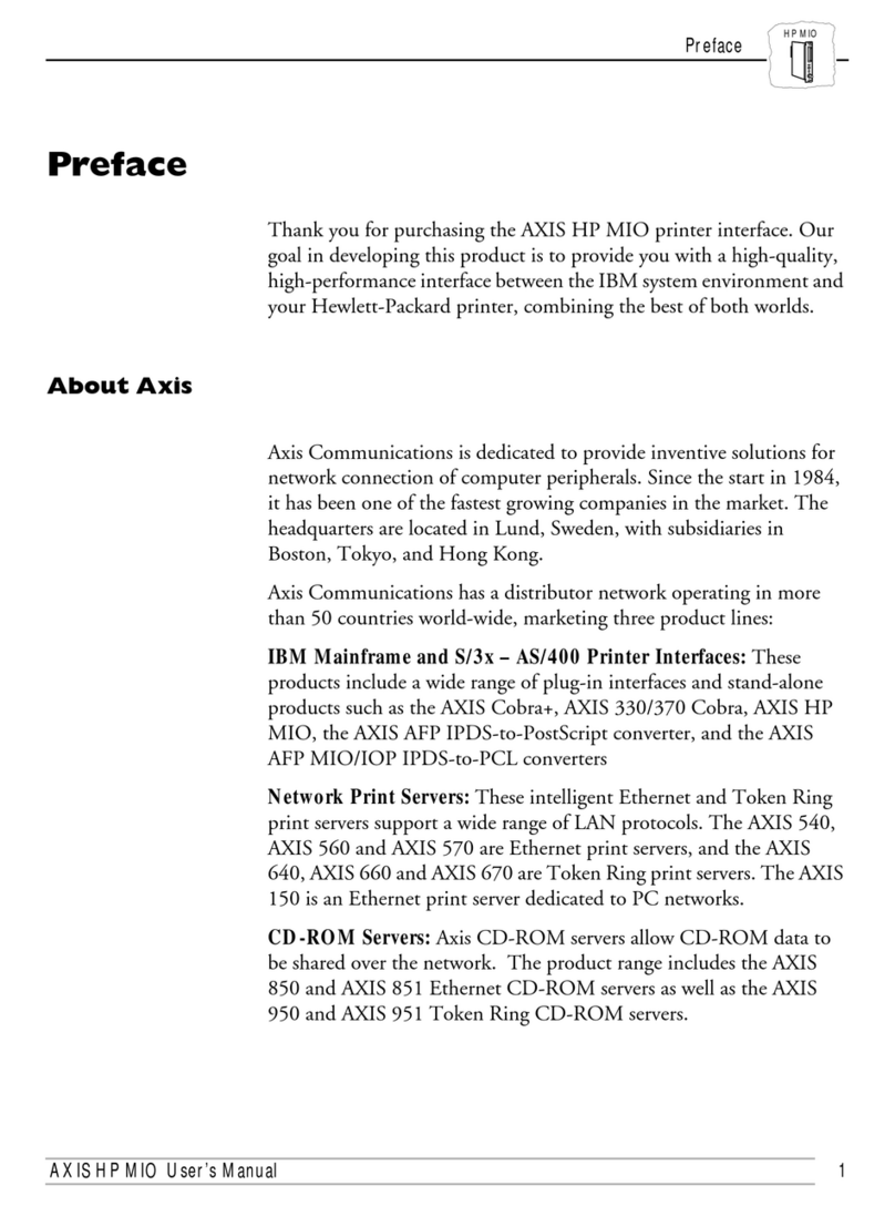 Axis AXIS HP MIO user manual