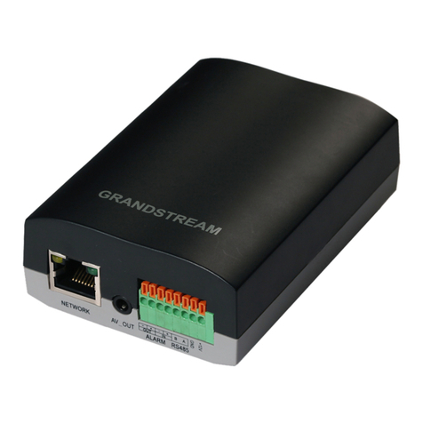 Grandstream Networks GXV3500 User manual