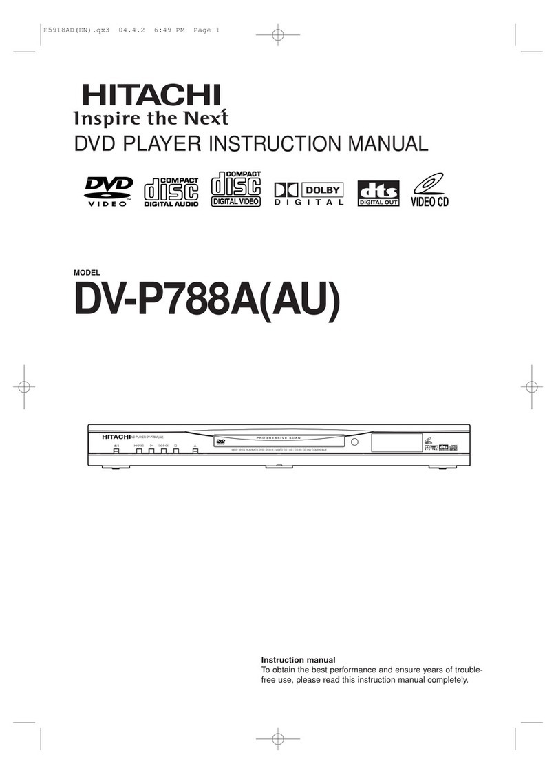 Hitachi DV-P788A User manual