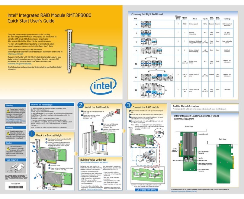 Intel RMT3PB080 Quick start user guide