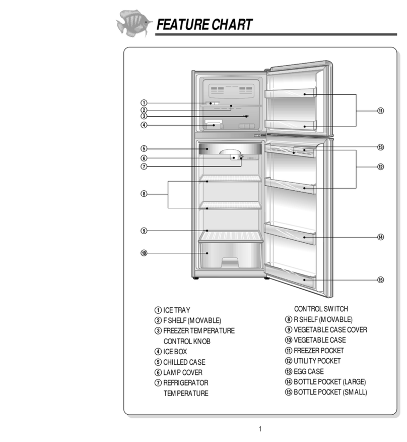 ZEC Zec ZR-300FC instruction manual