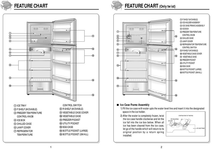 Philco Philco PRD-227W instruction manual