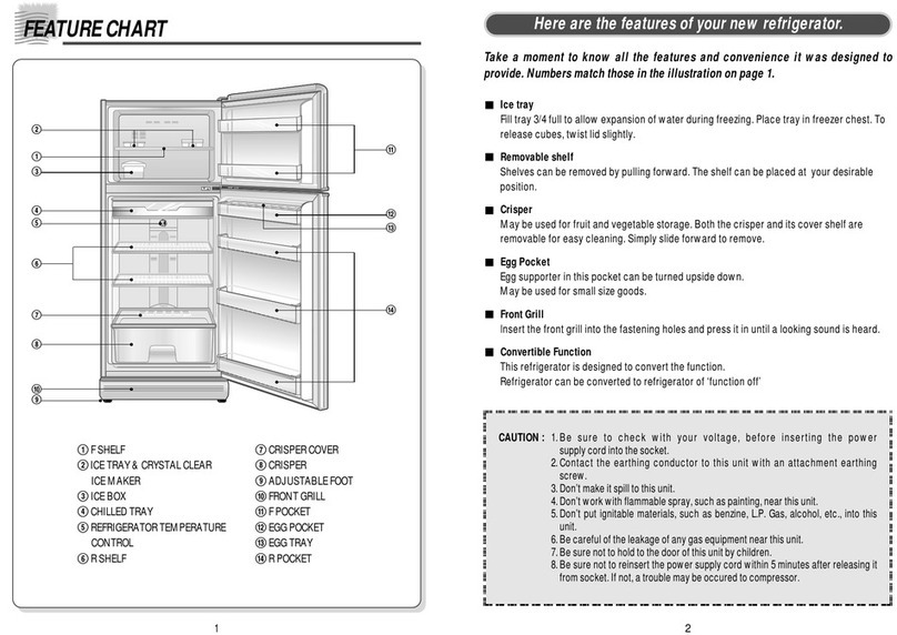Yoda Yoda YD-490 instruction manual