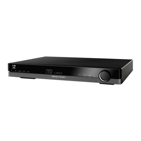 Harman Kardon TU 980 User manual