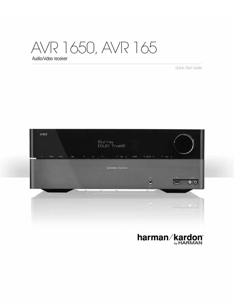 Harman Kardon AVR 1650 quick start guide