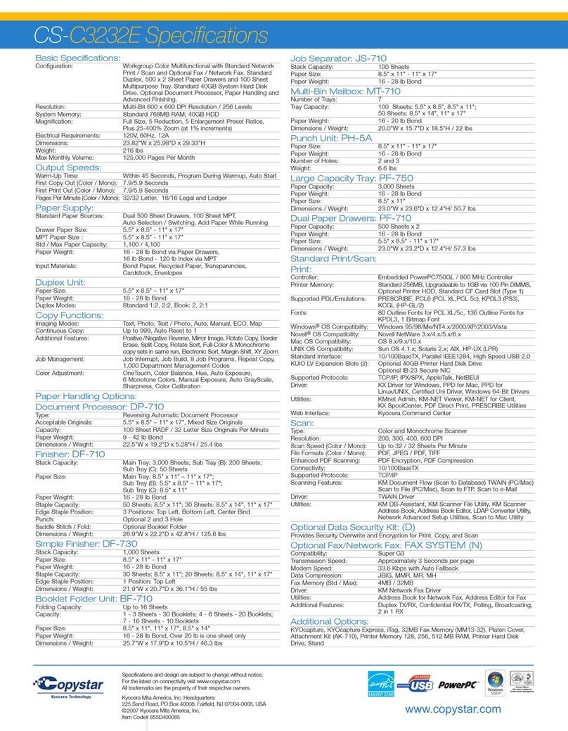 Copystar CS-C3232E User manual